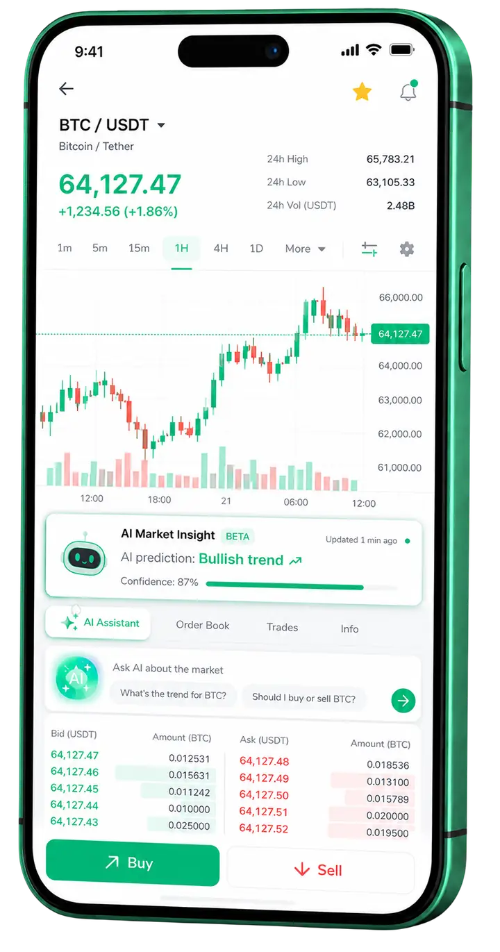 Argentum Fondelio mobile trading view